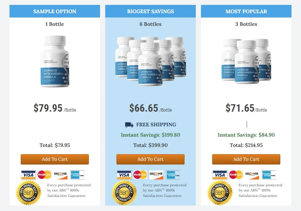 Advanced Mitochondrial Formula price